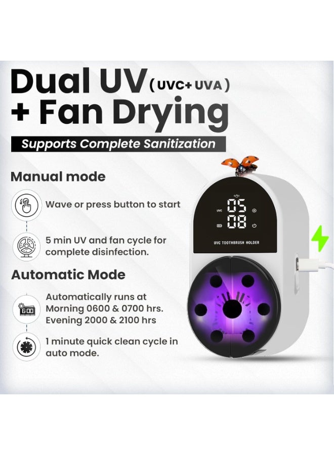 Smart UVC Toothbrush Holder with UV Sterilizer, Digital Display, Touch Sensor, Rechargeable Wall Mounted Toothbrush Sanitizer, Toothbrush Cleaner - Image 4